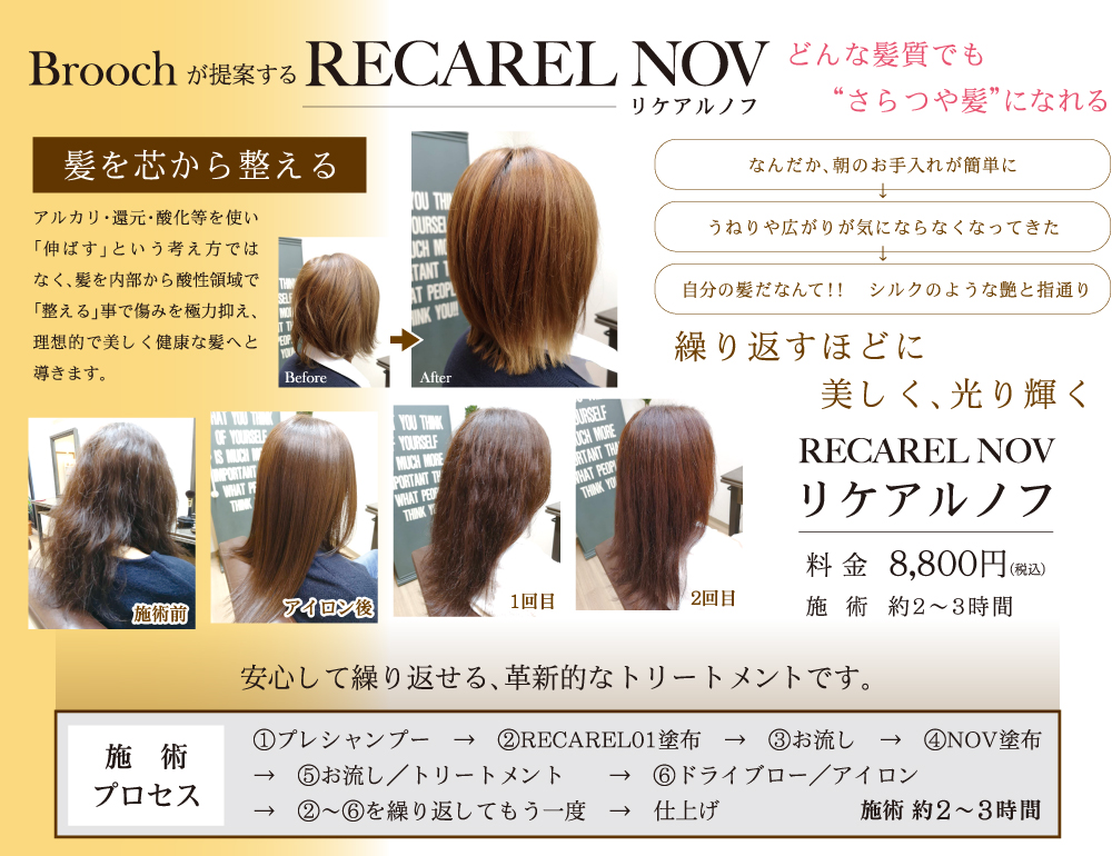 繰り返すほどに美しく、光り輝くリケアルノフ